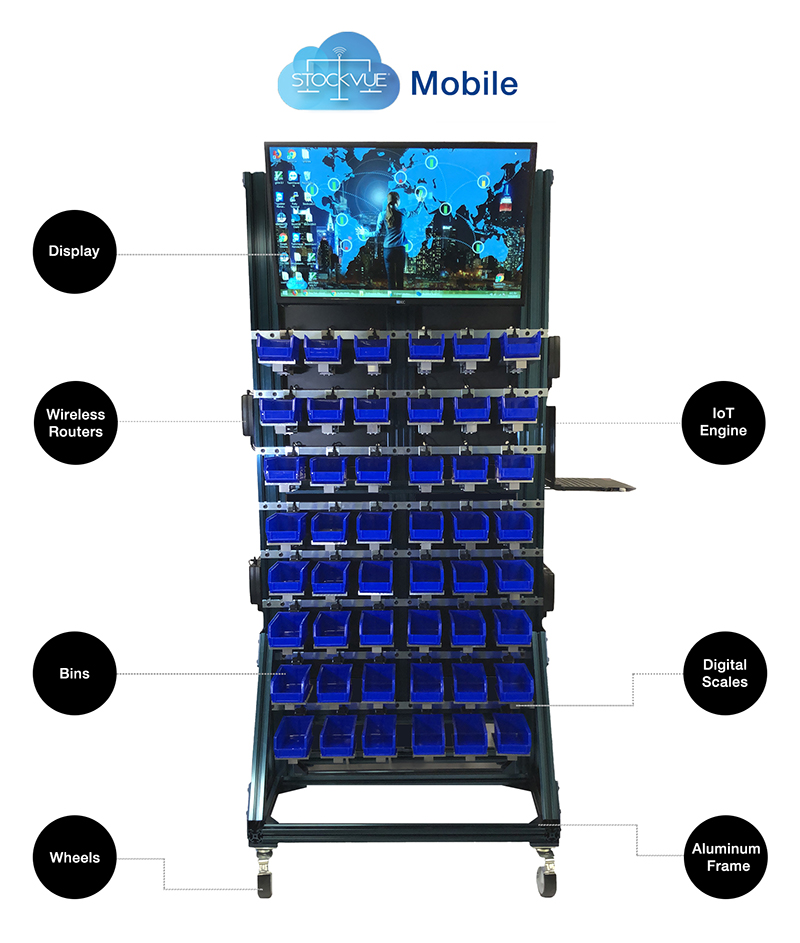 StockVUE Inventory on Mobile Cart
